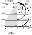 ODELIC �����ǥ�å� ������饤�� OD361235CR �̿�4