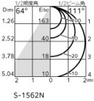 ODELIC �����ǥ�å� ������饤�� OD361244PR �̿�4