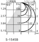 ODELIC �����ǥ�å� ������饤�� OD361245CR �̿�4