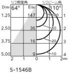 ODELIC �����ǥ�å� ������饤�� OD361246CR �̿�4