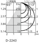 ODELIC �����ǥ�å� ������饤�� OD361407BR �̿�4