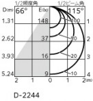 ODELIC �����ǥ�å� ������饤�� OD361408BR �̿�4