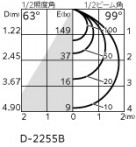 ODELIC �����ǥ�å� ������饤�� OD361470CR �̿�4