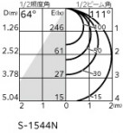 ODELIC �����ǥ�å� ������饤�� OD361556NDR �̿�4