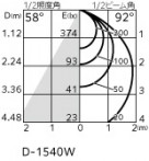 ODELIC �����ǥ�å� �������ƥꥢ�饤�� OD361579R �̿�1