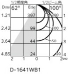 ODELIC �����ǥ�å� �������ƥꥢ�饤�� OD361580R �̿�1