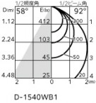 ODELIC �����ǥ�å� �������ƥꥢ�饤�� OD361582R �̿�1