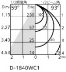 ODELIC �����ǥ�å� �������ƥꥢ�饤�� OD361588R �̿�1