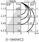 ODELIC �����ǥ�å� �������ƥꥢ�饤�� OD361591R �̿�1