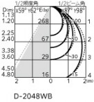 ODELIC �����ǥ�å� �������ƥꥢ�饤�� OD361592R �̿�4