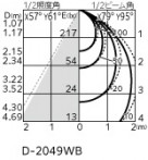 ODELIC �����ǥ�å� �������ƥꥢ�饤�� OD361593R �̿�5