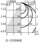 ODELIC �����ǥ�å� ������饤�� OD361622R �̿�4