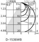 ODELIC �����ǥ�å� ������饤�� OD361626R �̿�4