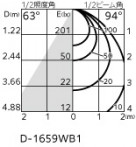 ODELIC �����ǥ�å� �������ƥꥢ�饤�� OD361630R �̿�1