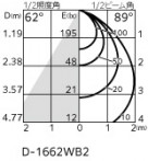 ODELIC �����ǥ�å� �������ƥꥢ�饤�� OD361633R �̿�2