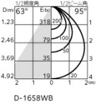 ODELIC �����ǥ�å� �������ƥꥢ�饤�� OD361634R �̿�1