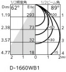 ODELIC �����ǥ�å� �������ƥꥢ�饤�� OD361637R �̿�1