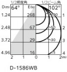 ODELIC �����ǥ�å� ������饤�� OD361638R �̿�4