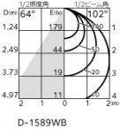 ODELIC �����ǥ�å� ������饤�� OD361640R �̿�4