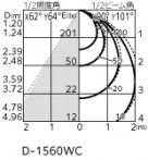 ODELIC �����ǥ�å� ������饤�� OD361643R �̿�4