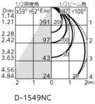 ODELIC �����ǥ�å� ������饤�� OD361648R �̿�4