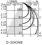 ODELIC �����ǥ�å� �������ƥꥢ�饤�� OD361663R �̿�4