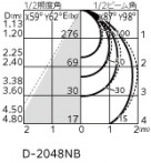 ODELIC �����ǥ�å� �������ƥꥢ�饤�� OD361666R �̿�4