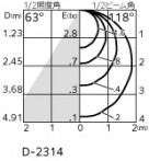 ODELIC �����ǥ�å� ������饤�� OD361673BR �̿�6