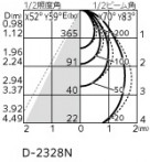 ODELIC �����ǥ�å� ������饤�� OD361688R �̿�5