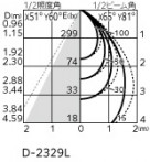 ODELIC �����ǥ�å� �������ƥꥢ�饤�� OD361705R �̿�4