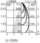 ODELIC �����ǥ�å� ������饤�� OD361723BR �̿�4