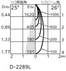 ODELIC �����ǥ�å� ������饤�� OD361743BR �̿�6