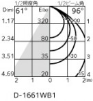 ODELIC �����ǥ�å� �������ƥꥢ�饤�� OD361792R �̿�2