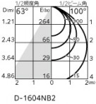 ODELIC �����ǥ�å� �������ƥꥢ�饤�� OD361794R �̿�2