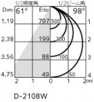 ODELIC �����ǥ�å� ������饤�� OE033008R �̿�1