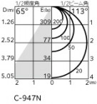 ODELIC �����ǥ�å� �������ƥꥢ�饤�� OG254521R �̿�4