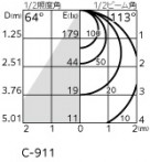 ODELIC �����ǥ�å� �������ƥꥢ�饤�� OG254527R �̿�1