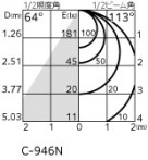 ODELIC �����ǥ�å� �������ƥꥢ�饤�� OG254537R �̿�5