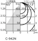 ODELIC �����ǥ�å� �������ƥꥢ�饤�� OG254811R �̿�2