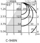 ODELIC �����ǥ�å� �������ƥꥢ�饤�� OG254817R �̿�4