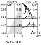 ODELIC �����ǥ�å� �������ƥꥢ�饤�� OG254856P1 �̿�1