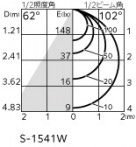 ODELIC �����ǥ�å� �������ƥꥢ�饤�� OG264028WR �̿�3