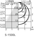 ODELIC �����ǥ�å� �������ƥꥢ�饤�� OG264121R1 �̿�1