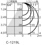 ODELIC �����ǥ�å� �������ƥꥢ�饤�� OG264297LR �̿�1