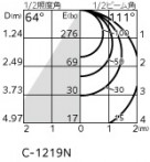 ODELIC �����ǥ�å� �������ƥꥢ�饤�� OG264299NR �̿�1