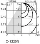 ODELIC �����ǥ�å� �������ƥꥢ�饤�� OG264300NR �̿�1