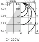 ODELIC �����ǥ�å� �������ƥꥢ�饤�� OG264302WR �̿�1