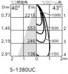 ODELIC �����ǥ�å� ���ݥåȥ饤�� OS030002BR �̿�6