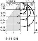 ODELIC �����ǥ�å� ���ݥåȥ饤�� OS256020NR �̿�5