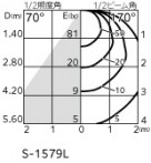 ODELIC �����ǥ�å� ���ݥåȥ饤�� OS256161LR �̿�4